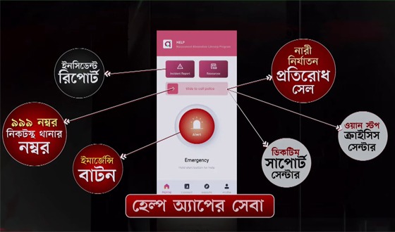 নারী সুরক্ষায় রাজধানীর ৮ থানায় ‘হেল্প অ্যাপ’ চালু