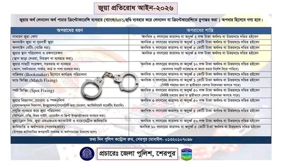 জুয়া ও অবৈধ অনলাইন বেটিং প্রতিরোধে কঠোর অবস্থানে পুলিশ