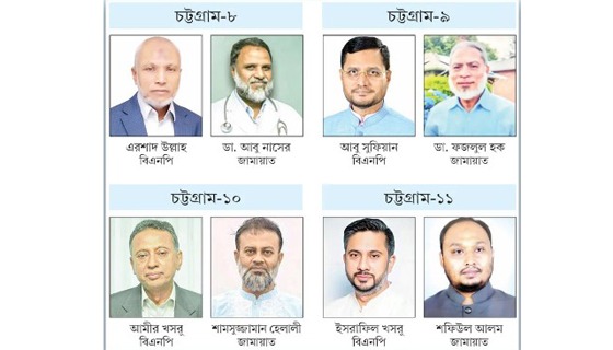 এক এলাকার বিএনপি নেতা, অন্য আসনে প্রার্থী