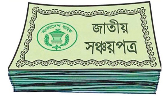 জেনে নিন কোন সঞ্চয়পত্রে কত মুনাফা পাওয়া যাবে