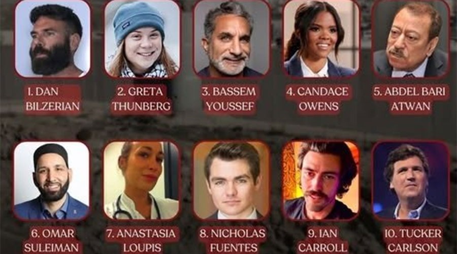 ‘ইহুদি-বিদ্বেষী’ শীর্ষ ১০ প্রভাবশালীর তালিকা প্রকাশ